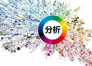 奶茶市場調(diào)查報(bào)告 開一家奶茶店前景廣闊，軟件開發(fā)助力盈利增長