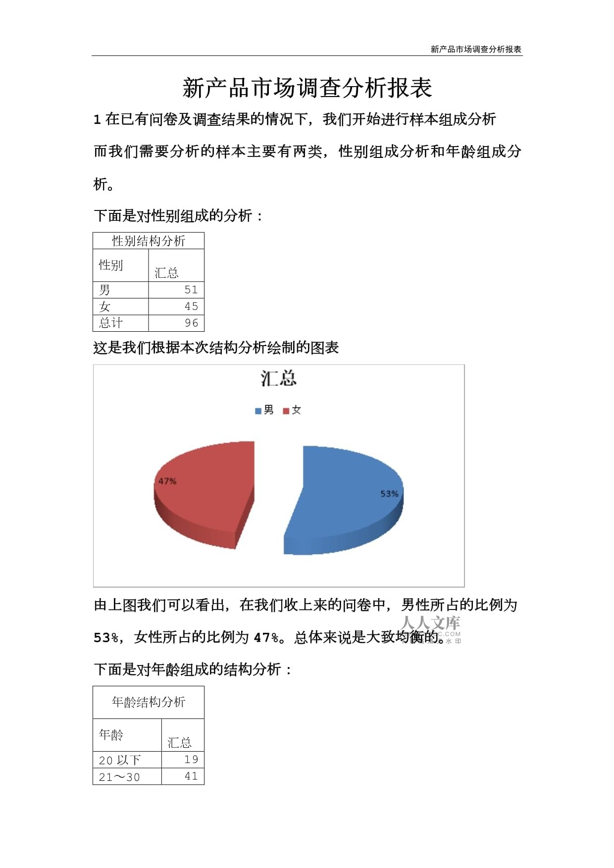 新產品市場調查分析報告